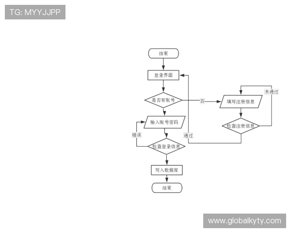 开运在线登录常见问题解答，解决用户在登录过程中遇到的各种疑难问题