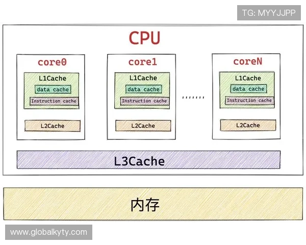 深入了解www.kaiyun.com的核心功能与服务内容，为用户提供全面的使用指南
